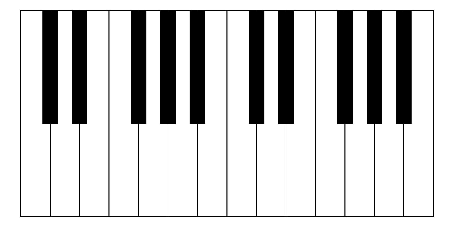 Piano Code Chart